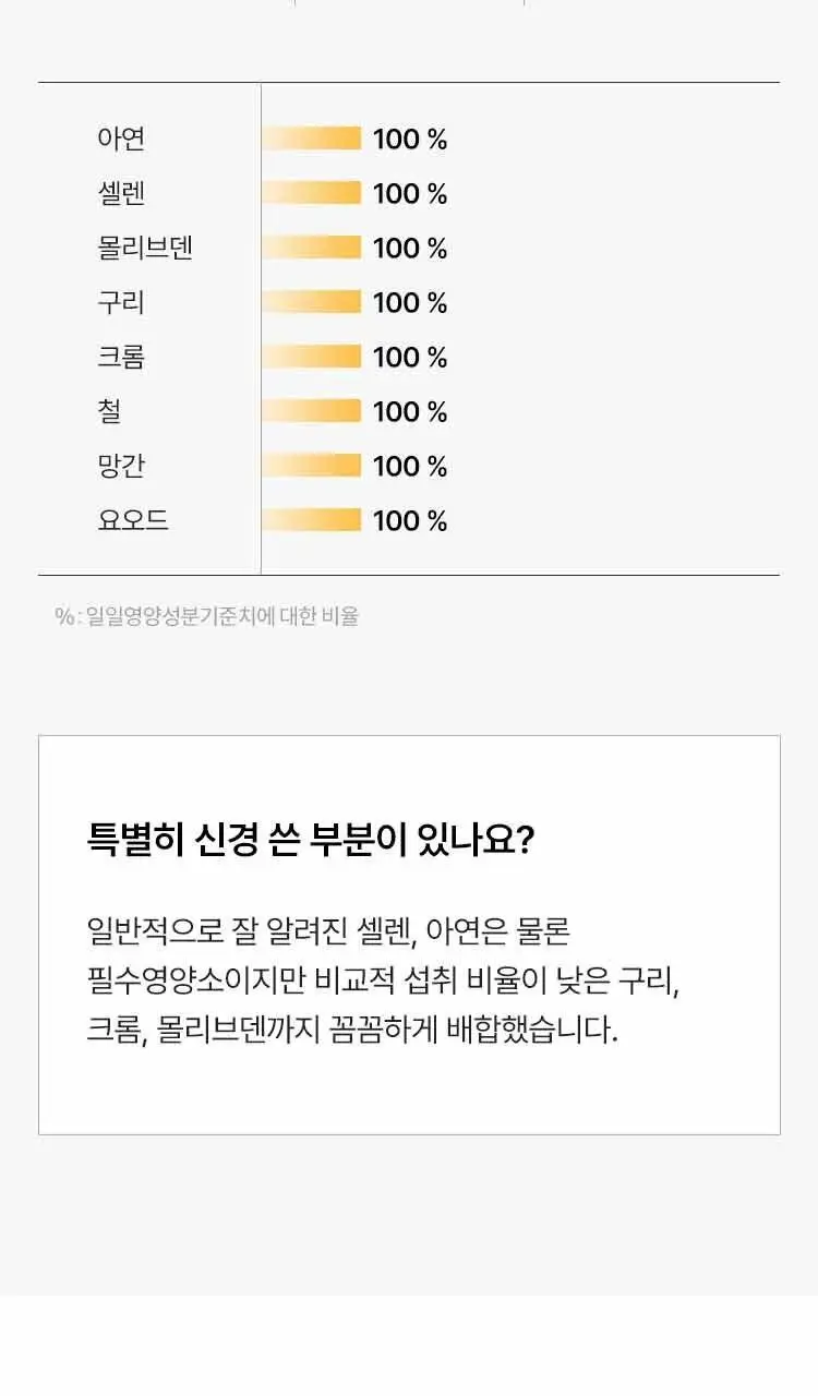 [손거울증정] 여에스더 올인원 이뮨 비타민 샷 20 파워퍼프걸 에디션 (6병입) 상세페이지 25